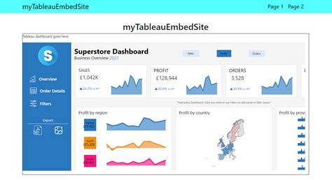 How to Embed Tableau Dashboard in Website: A Journey Through Data Visualization and Web Integration