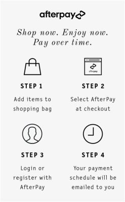 How to Use Afterpay on Any Website: A Guide to Flexible Shopping and the Art of Balancing Your Budget